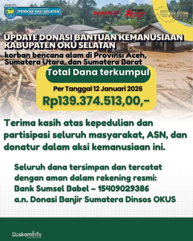 
					Update Donasi Bantuan Kemanusiaan: Pemkab OKU Selatan Kumpulkan Rp139 Juta untuk Korban Bencana di Sumatera