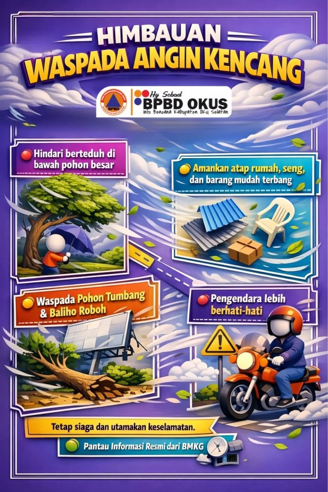 
					Waspada Angin Kencang! Pemkab OKU Selatan Tingkatkan Kesiapsiagaan Masyarakat